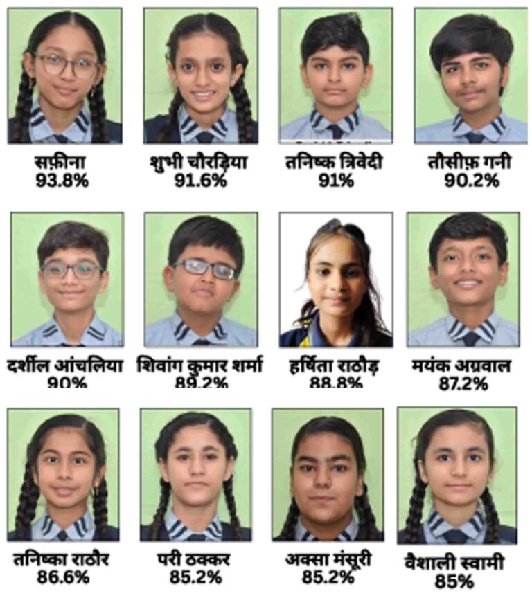 महावीर जैन नेशनल स्कूल के विद्यार्थियों ने किया स्कूल को गोरान्वित